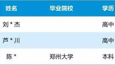 成都达内：达内Linux云计算班学员捷报频传，月薪18K