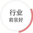 成都达内