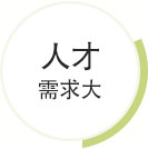 成都达内