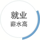 成都达内