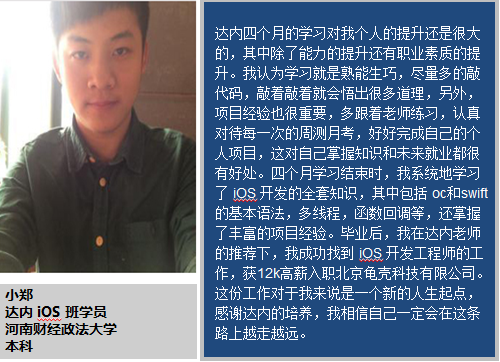 <a style='color:blue' href='http://cd.tedu.cn/'>成都达内</a>