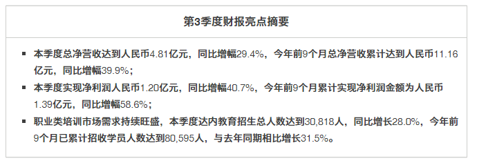 成都达内培训