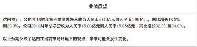 成都达内培训