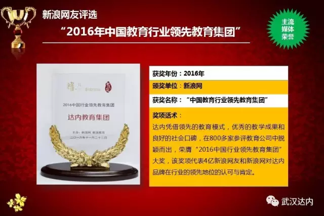 成都达内培训